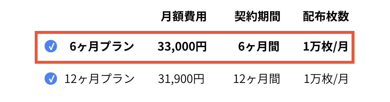 料金 (1)