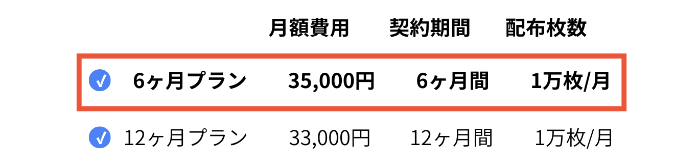 料金 (3)